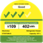 ETE5720B-A - Energy